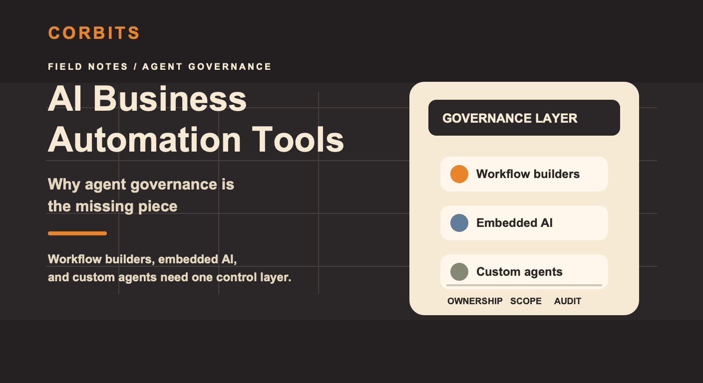 Corbits social card for AI Business Automation Tools: Why Agent Governance Is the Missing Piece