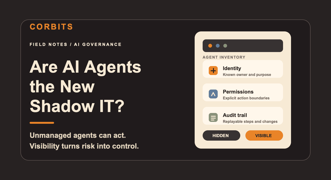 Corbits social card for Are AI Agents the New Shadow IT?