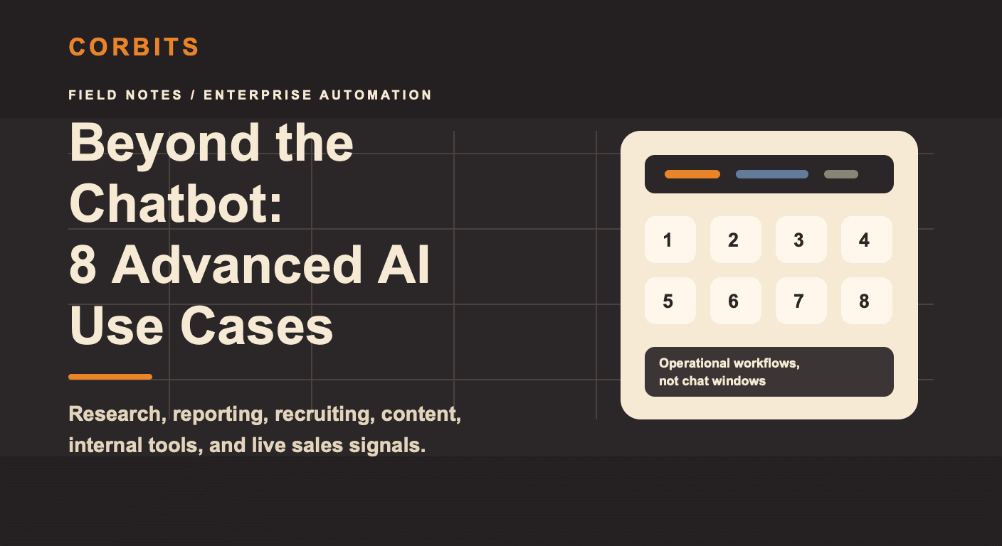 Corbits social card for Beyond the Chatbot: 8 Advanced AI Use Cases for Enterprise Automation