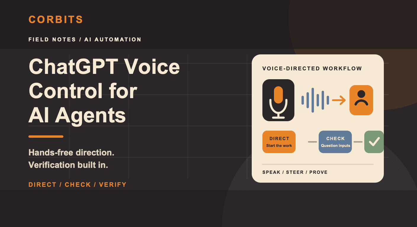 Corbits social card showing voice input moving through direct, check, and verify steps in an AI agent workflow