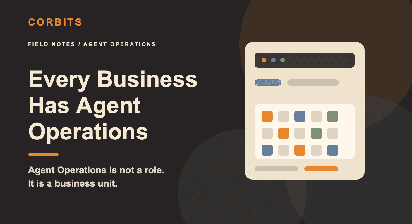 Corbits social card for Every Business Has Agent Operations