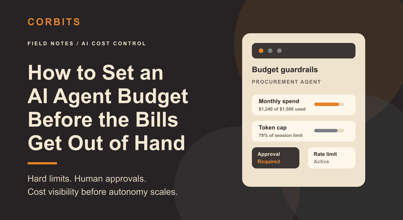 Corbits social card for How to Set an AI Agent Budget