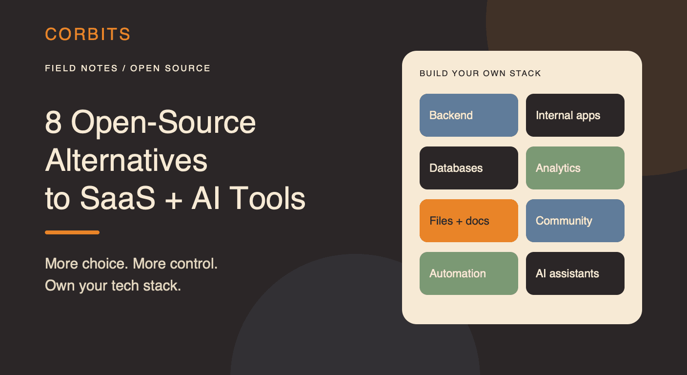 Corbits social card showing eight categories of open-source and self-hosted tools for taking control of a technology stack