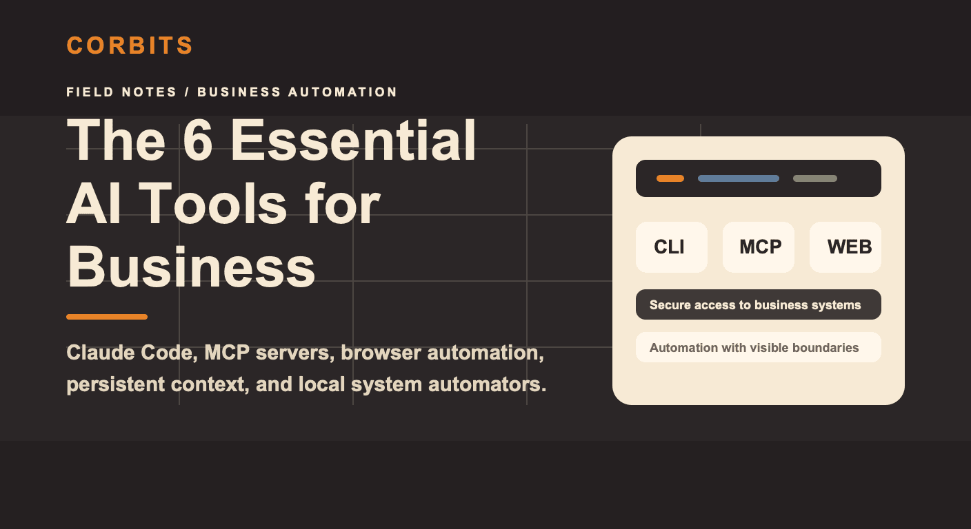 Corbits social card for The 6 Essential AI Tools for Business