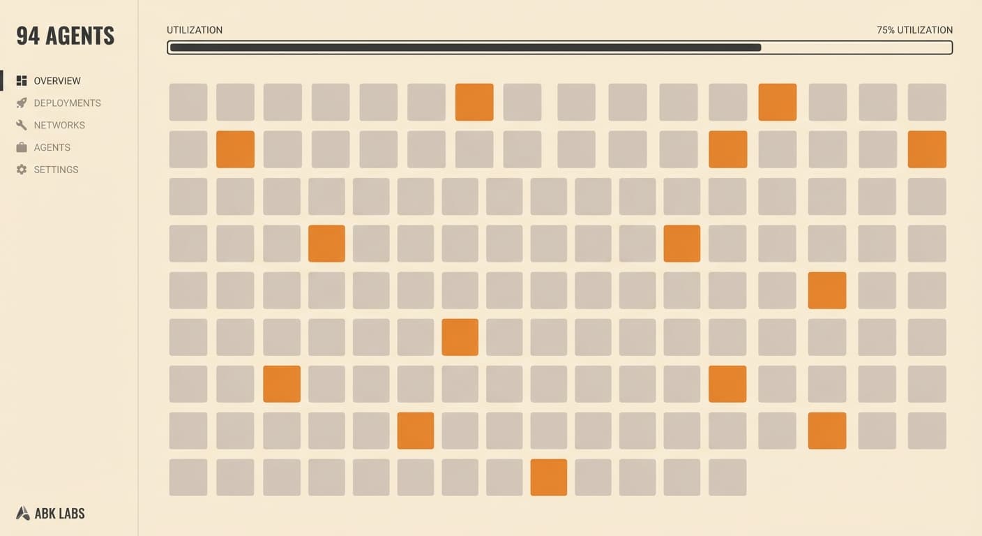 Scale without rebuilding