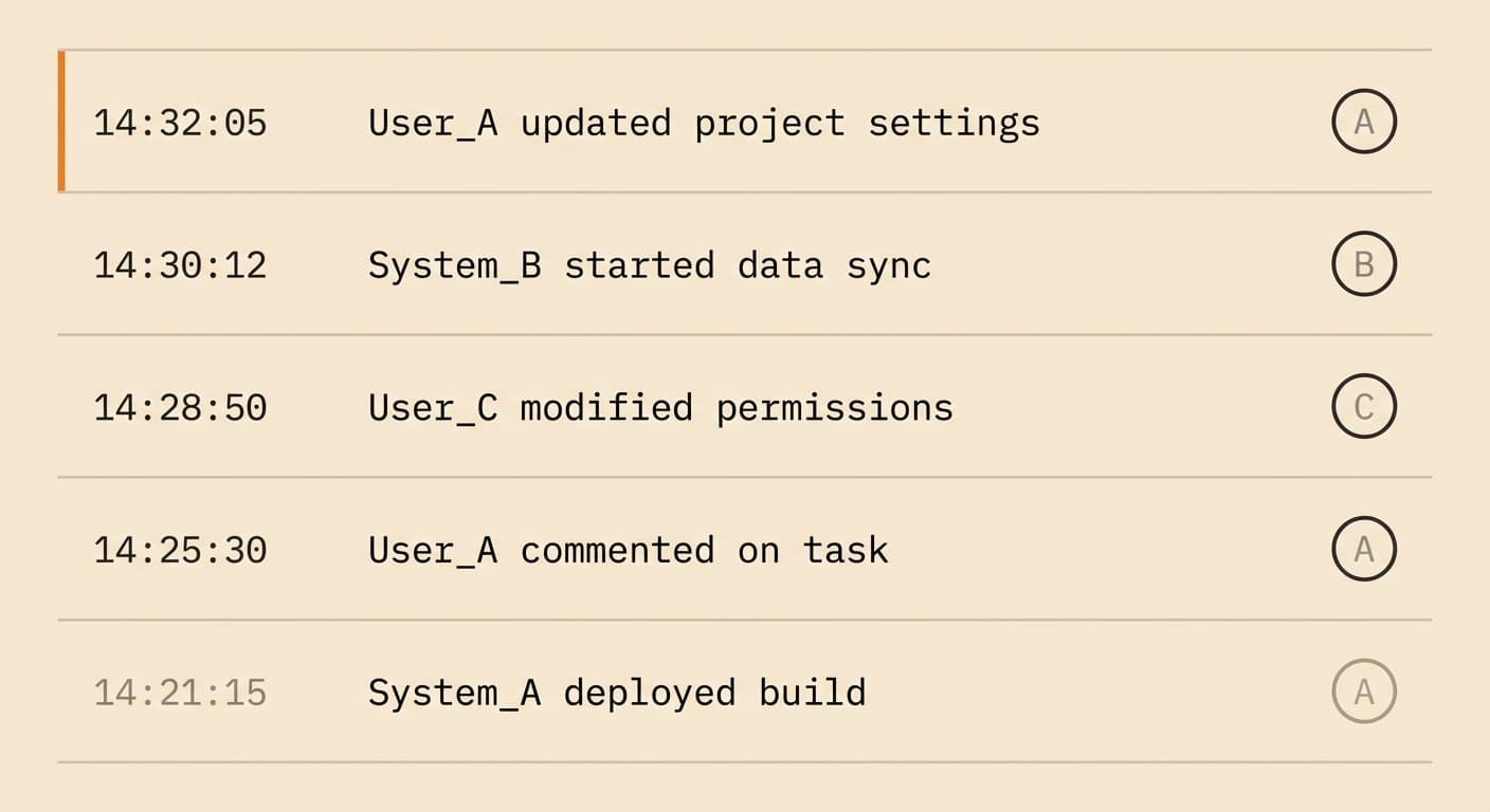 See everything in real time
