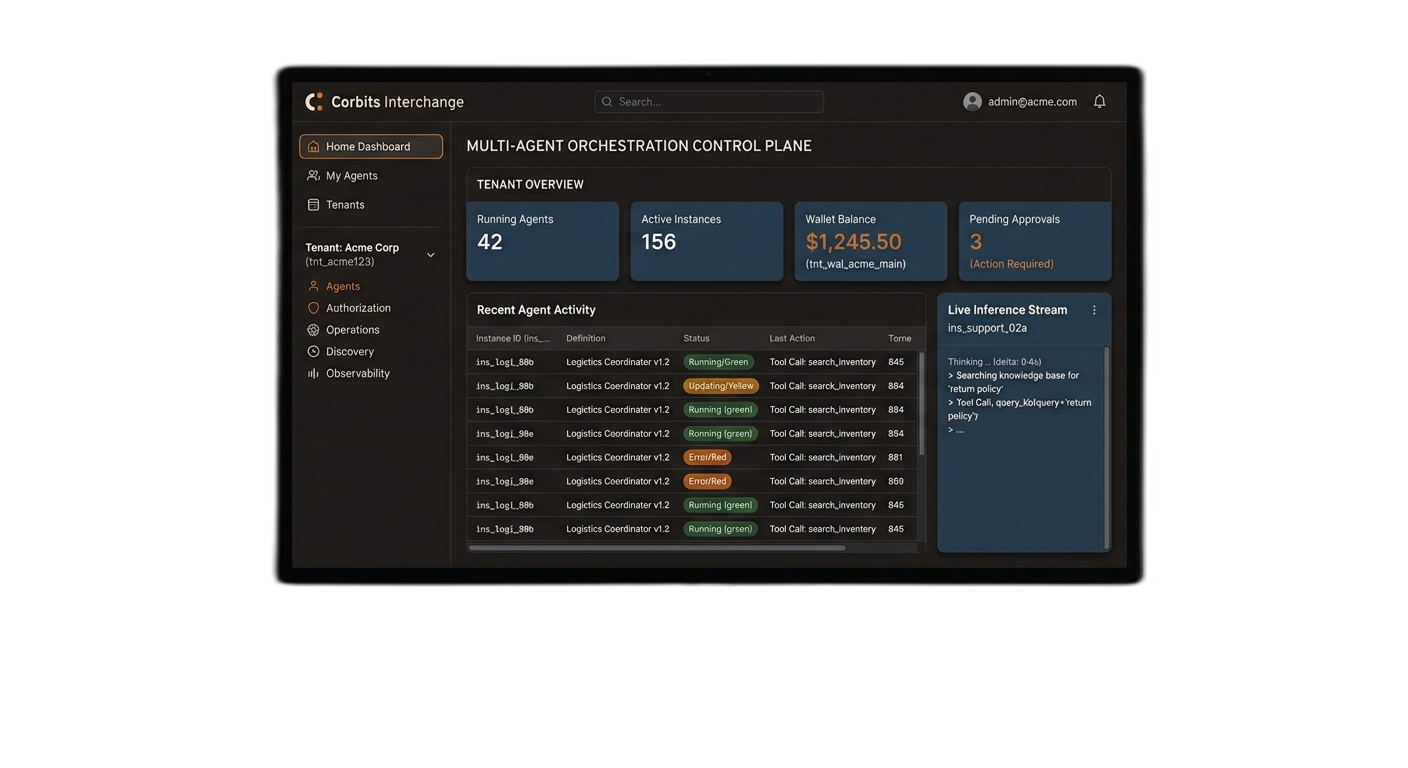 Corbits Interchange dashboard